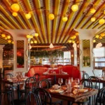 Pizza Restaurant Interior Design