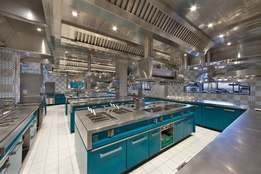 Commercial Kitchen Design for Hotels1 Commercial Kitchen Design for Hotels