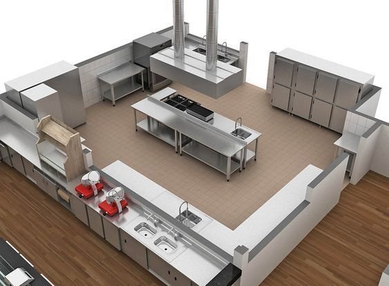Hotel Commercial Kitchen Design