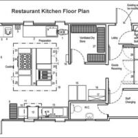 Restaurant Kitchen Fit-Out Services