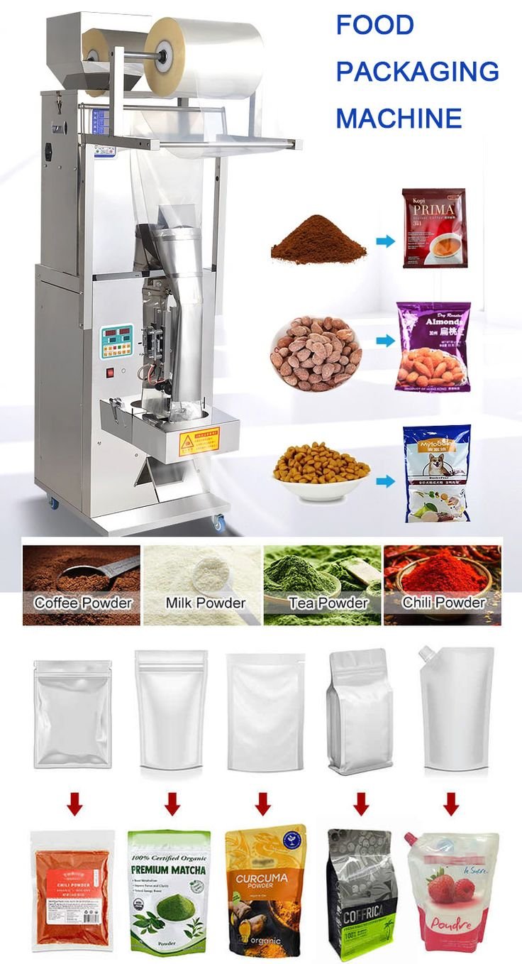  Food Packaging Equipment