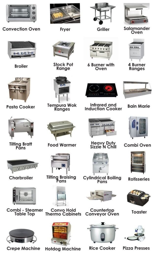 Commercial Kitchen Equipment Supplier