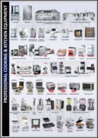 restaurant kitchen equipment supplier