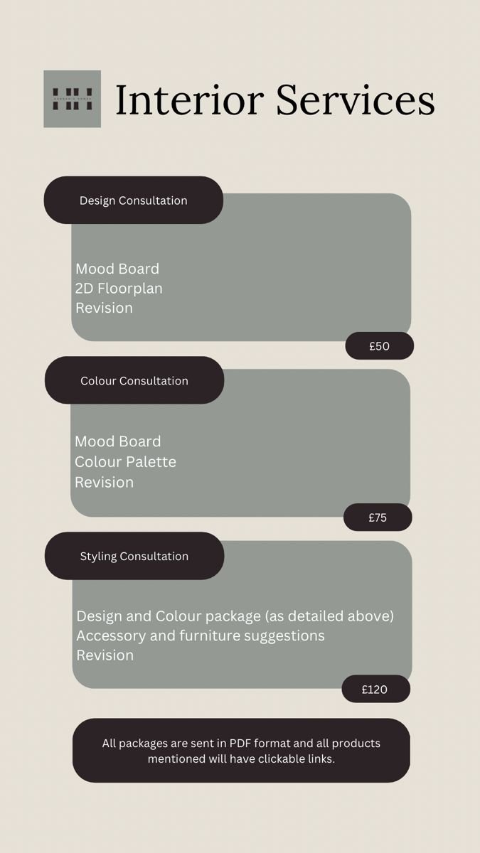 Interior Project Pricing Guide
